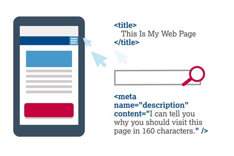 Enhance Your Website's Meta Tags and Descriptions
