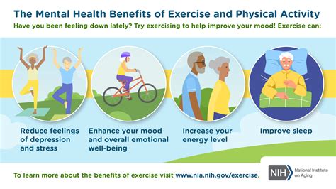 Enhancing Mood and Alleviating Stress: The Positive Impact of Regular Physical Activity