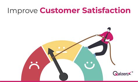 Enhancing customer engagement and satisfaction