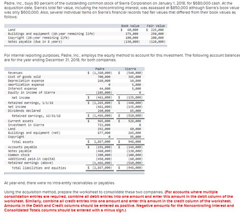 Estimated Total Value of Jesse Samui's Assets