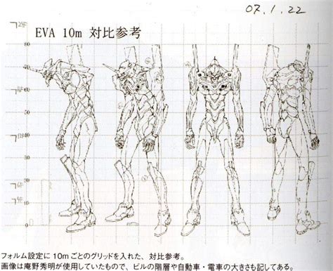 Eva's Height