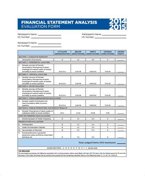 Evaluating Babi Syn's Financial Status