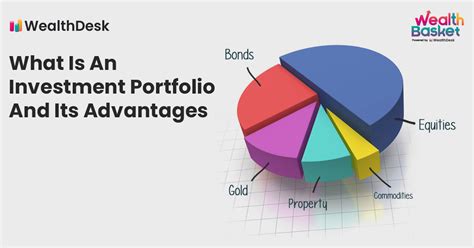 Examining the Financial Success and Investment Portfolio of Zora Ahe