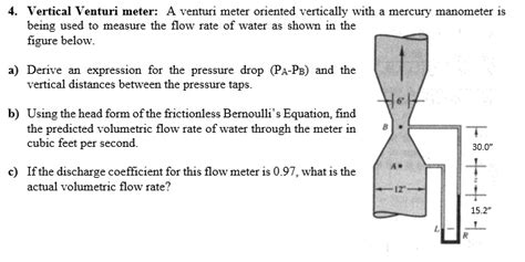 Examining the Impact of Allie Venturi's Vertical Measurement on Her Image