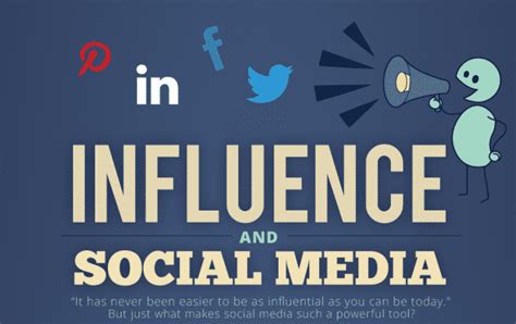 Examining the Social Media Presence and Influence of a Prominent Individual