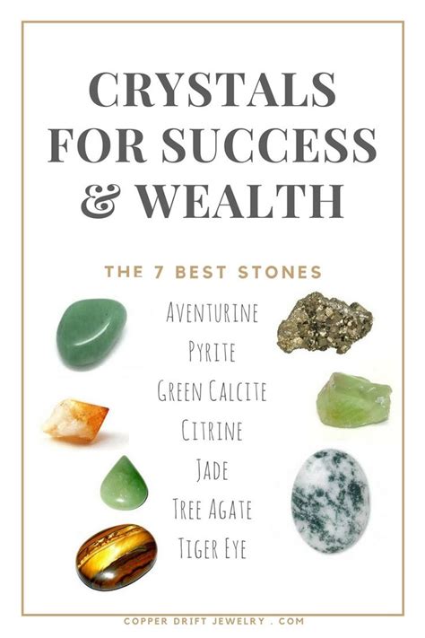 Exploring the Achievement and Financial Success of Crystal Chaya