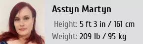 Exploring the Impact of Asstyn Martyn's Height on Her Career