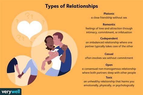 Exploring the Love life and Current Relationship Status of a Fascinating Individual