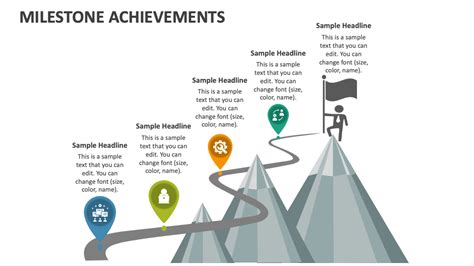 Exploring the Path to Success: Janeece Sinclair's Achievements and Milestones