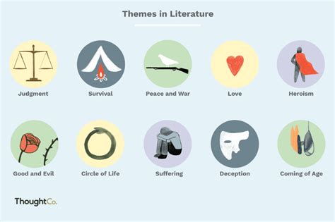 Exploring the Profound Themes and Symbolism in O'Connor's Literary Masterpieces