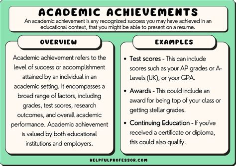 Felony's Education and Academic Achievements