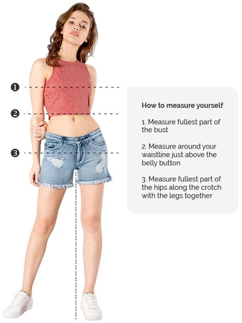 Figure: A Closer Look at Pearl Bush's Body Measurements