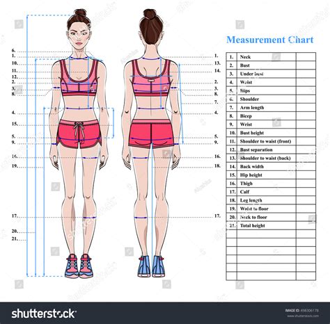 Figure: Carolina Rose's Body Measurements
