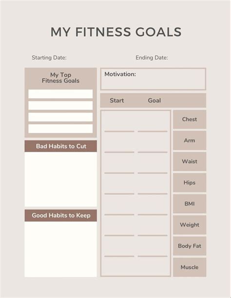 Figure: Fitness Journey and Diet