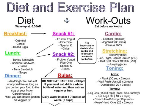 Figure: Inside Zoey Chandler's Fitness Regimen and Diet Plan