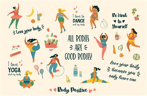 Figure: Promoting Body Positivity