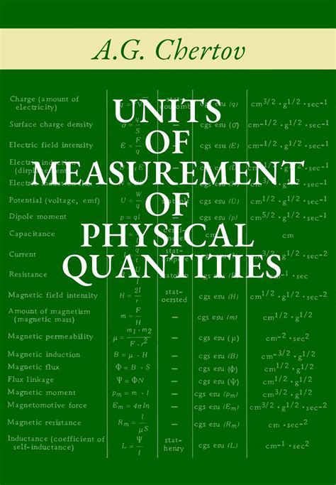 Figure: The Body Measurements of Hong Kong SlutColette