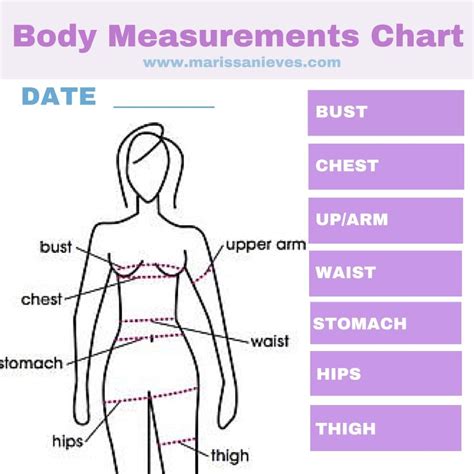 Figure: The body measurements of Belle Olivia