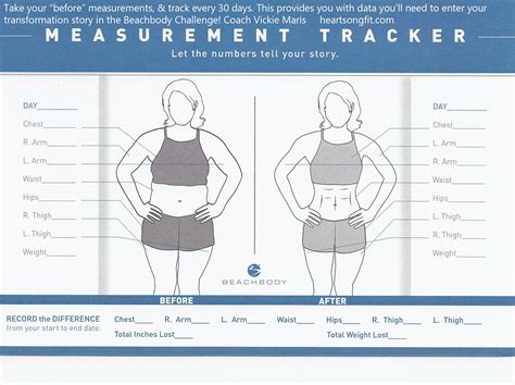 Figure Check: Journey to Fitness and Body Measurements