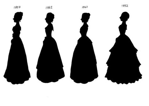 Figure Fit for Royalty: Era Victoria's Iconic Silhouette