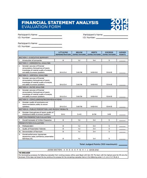 Financial Evaluation and Income