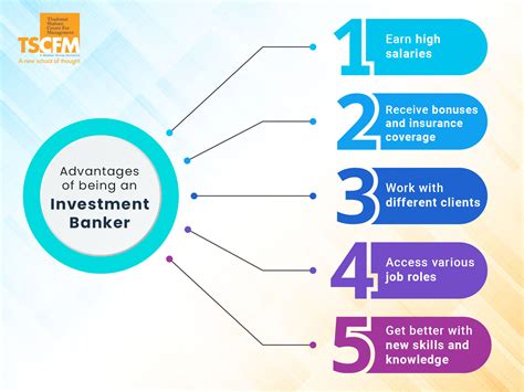 Financial Status and Career Prospects