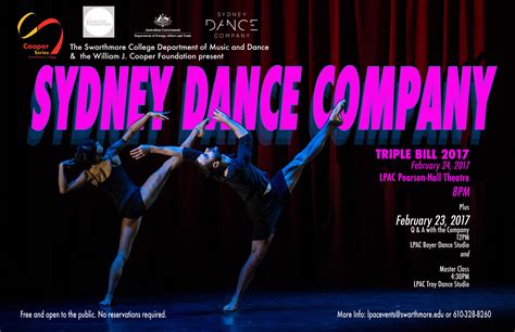 Financial Status of Sydney Dance