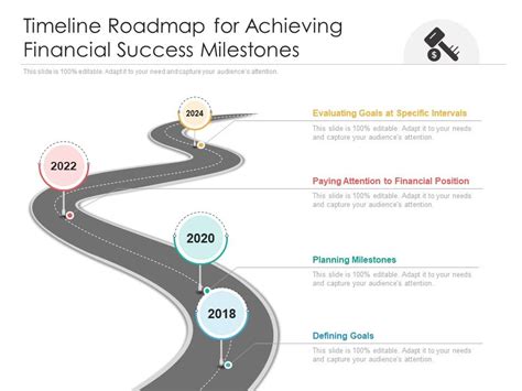 Financial Success and Career Milestones: