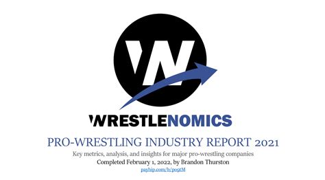 Finding Success in the Wrestling Industry