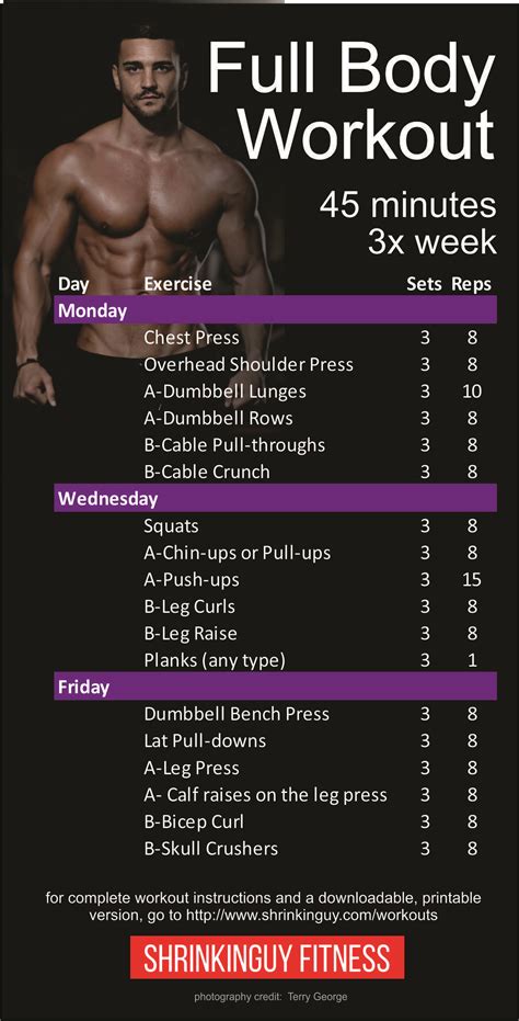 Fitness Routine and Body Measurements