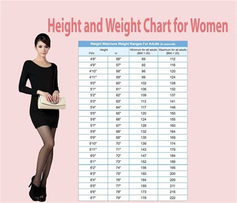 Friday's Impressive Height and Body Measurements