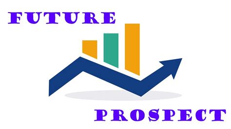 Future Prospects and Financial Standing: A Glimpse into the Future