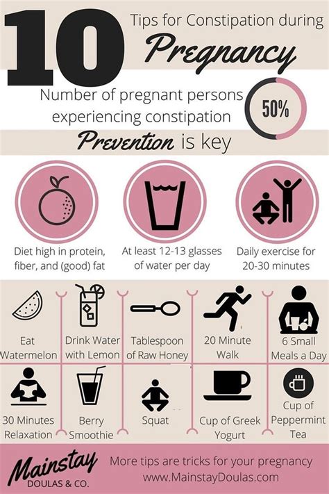 Getting to Know Pregnant Anna: A Comprehensive Overview