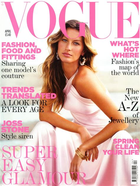 Gisele Bundchen: An Icon of the Fashion Industry