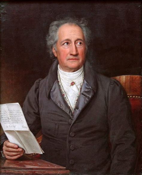 Goethe's Notable Works: A Brief Overview