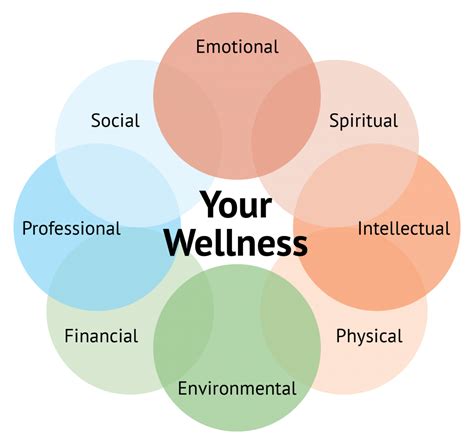 Health and Wellness: Nicole Powers' Approach to a Balanced Lifestyle