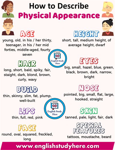 Height and Physical Appearance: Stats and Measurements