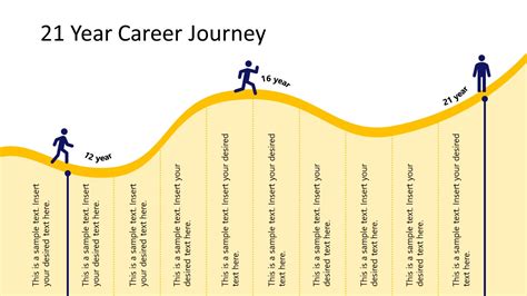 Her Career Journey and Achievements