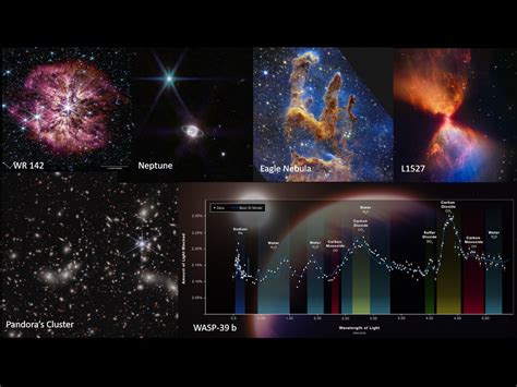 Hubble Space Telescope: Transforming Astronomy and Expanding our Understanding of the Cosmos