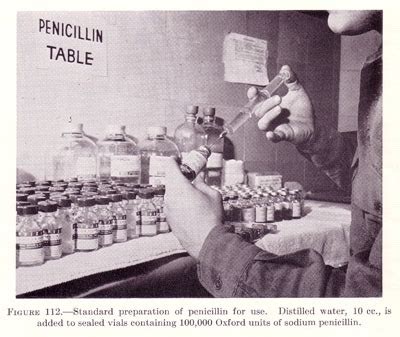 Impact of Penicillin on Medical Advancement