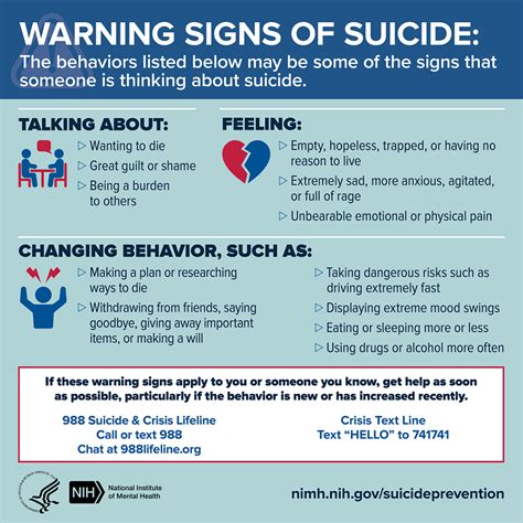 Impact of Zombie Suicide's Height on Their Life