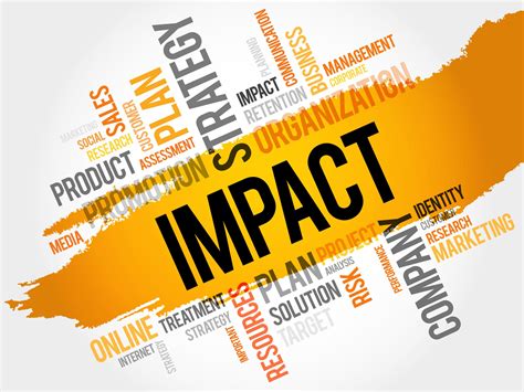 Impact on the Industry and Financial Success