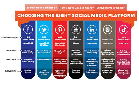 Impactful Presence of Angel Eyes 619 on Social Media Platforms