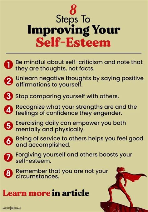 Improving Self-Esteem and Body Image