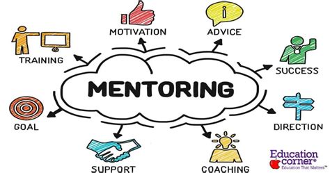 Inspiring Others: Dr Inyang's Role as a Mentor