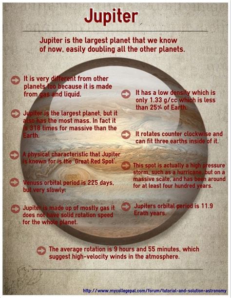 Interesting Facts and Lesser Known Details