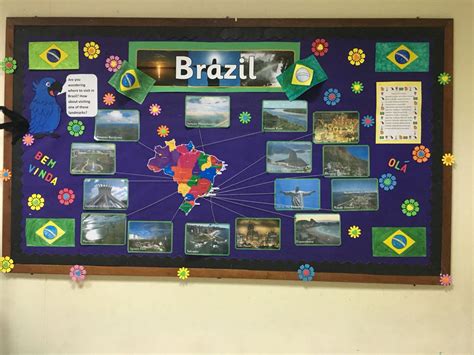 International Recognition and Projects Outside Brazil