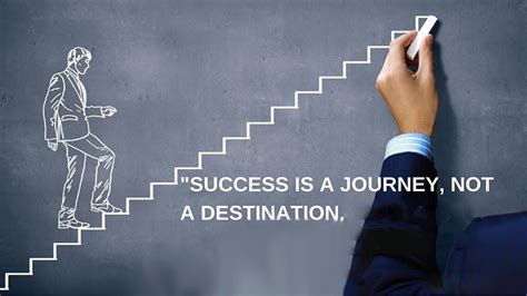 Journey through Triumph: Unveiling the Path to Success