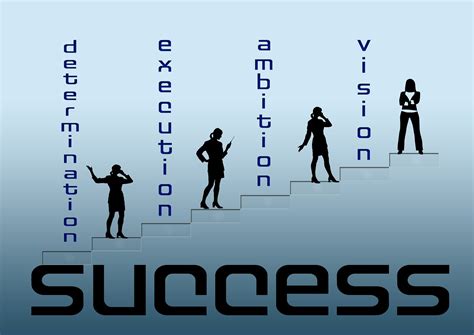 Journey to Success: Career Breakthrough and Achievements