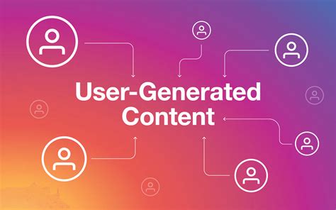 Leveraging User-Generated Content to Drive Engagement